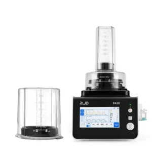 R420-Pro Vetinary Electric Turbo Ventilator incl. ETC02 met INSP Remote