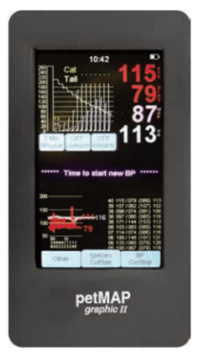 petMAP bloeddrukmeter